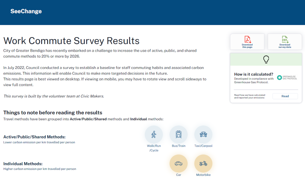 Civic Makers - Carbon Emissions Calculator